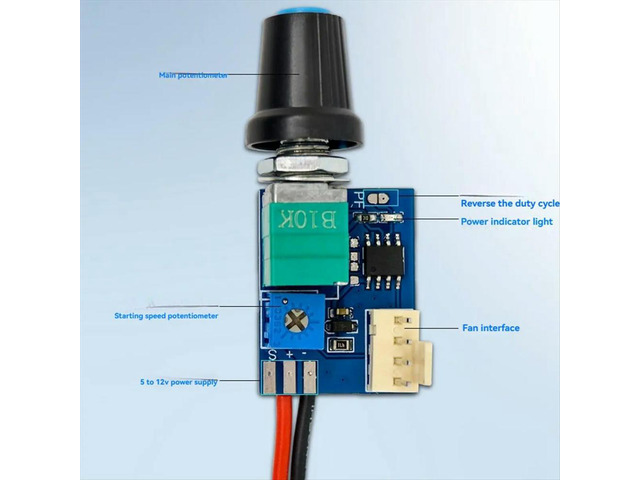 2PCS DC12V 4 Pin PWM Fan Speed Controller Board with Knob Switch Electrical Equipment Governor for Computer Case Fans
