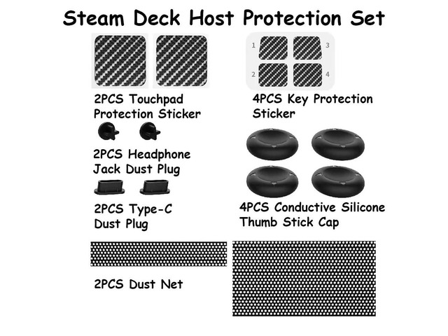 Case For Steam Deck Game Console Soft Protective Shell Steam Deck With Thumb Grip Cover Shockproof Anti-drop Cover