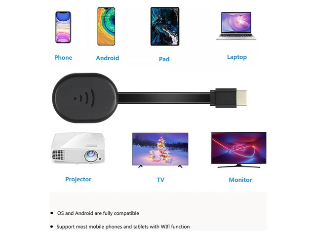 1 PCS Display Dongle Adapter,TV Adapter For IOS Android TV Projector Monitor