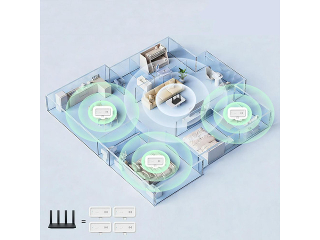 Tu Ya Network Extender 2.4GHz Small Signal Repeater ligent Home Automation Devices for Bedroom Kitchen Balcony