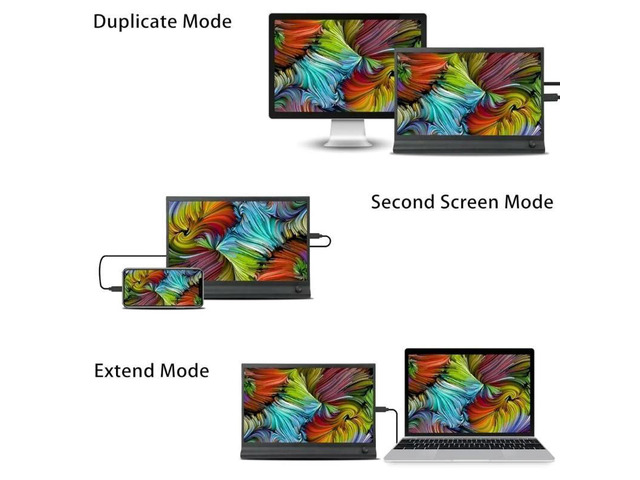 Lightweight Laptop Screen Extender 15.6inch 1080P Laptop Monitor Extender Double Screen Monitor 77JC