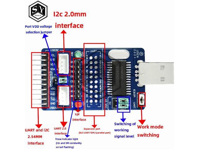 ALL IN 1 CH341A USB to SPI I2C IIC UART TTL ISP Serial Adapter Module EPP/MEM Converter For Serial Brush Debugging RS485 RS232