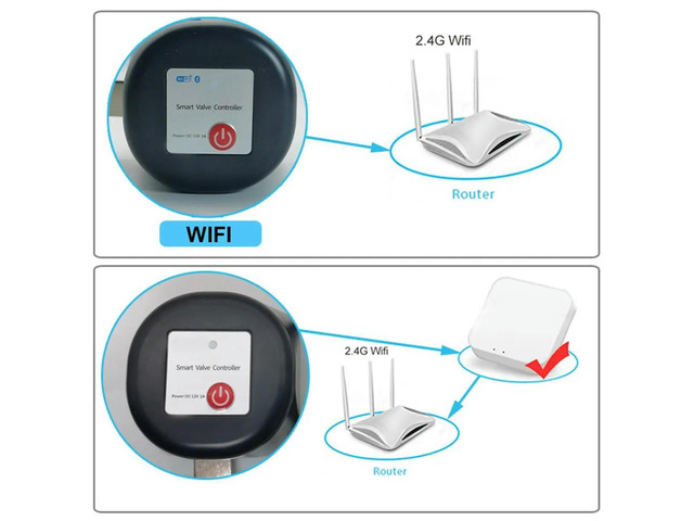 Water Valve DN20,App Remote Control Faucet Timer, Assistant Compatible-EU Plug