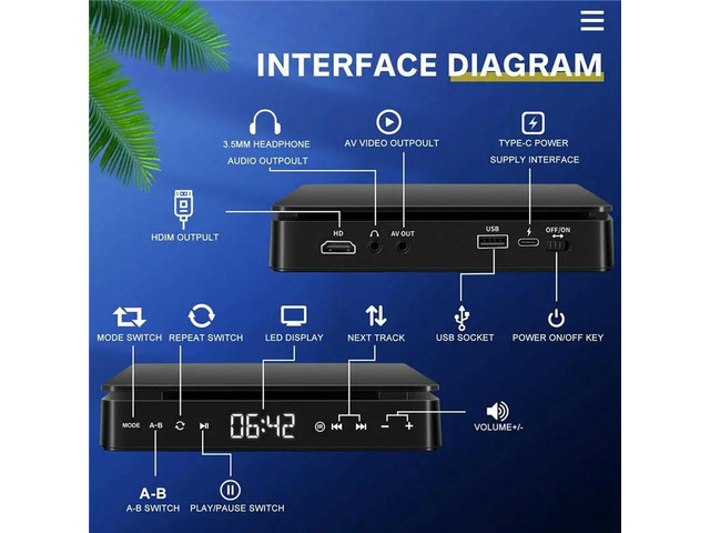 HD DVD/VCD Player Video Player Multifunctional Player 1080P Mini Anti-Skip DVD Player with Remote Control