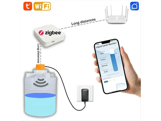 Tuya Zigbee Ultrasonic Liquid Level Water Tank Monitor Sensor with Real-Time Alarm Notification APP Control US Plug