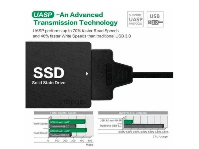 USB 3.1 Type C to SATA III HDD SSD 2.5' Hard Drive Adapter Cable 22-Pin for 870 EVO SATA III SSD 2.5
