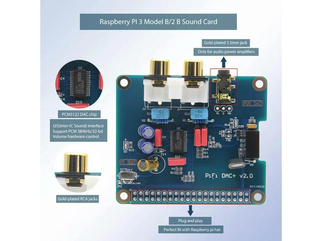 Gold-plated Version Raspberry Pi Dedicated HIFI DAC+Sound Card I2S Interface pifi DAC PCM5122 Chip