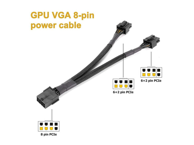 2PCS GPU PCIe 8 Pin Female to Dual 2X 8 Pin (6+2) Male PCI Express Power Adapter Braided Y-Splitter Extension Cable,20cm