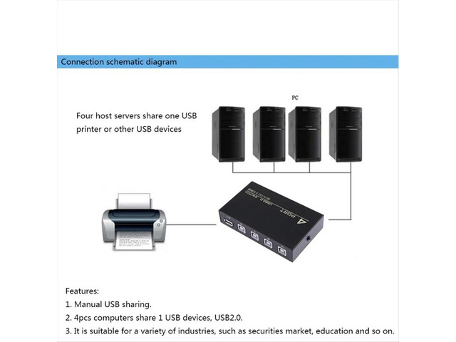 USB 4 Ports Share Switch Switcher Box Hub Sharing Switch Adapter for PC Printer Accessory