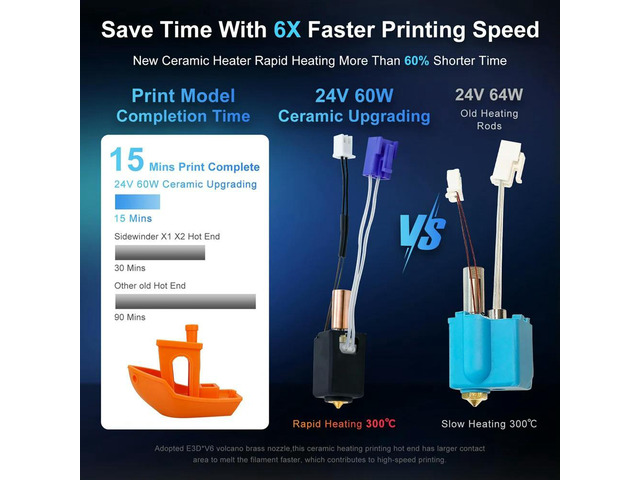 Upgraded Hotend for X1 X2 3D Printer Parts All l Nozzle Ceramic Heating Plate Hotend Kit