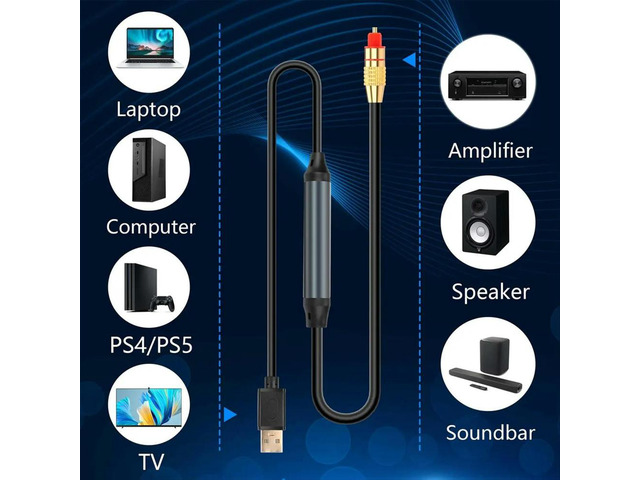 USB to Optical Audio Adapter USB A to Fiber Optic Audio SPDIF Port Connection Audio Converter Cable for Computer Laptop