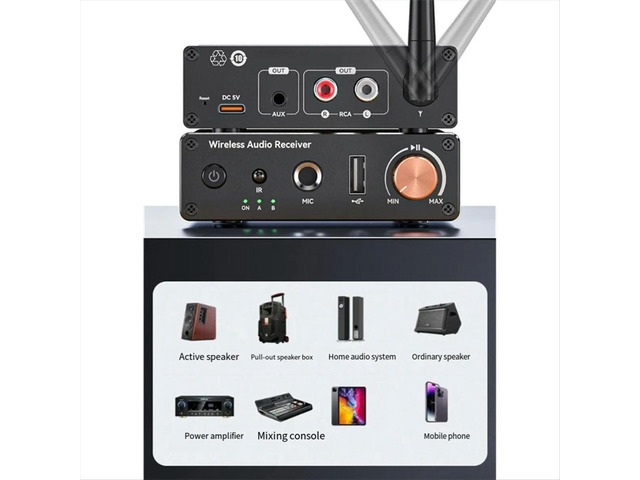 Multifunctional Bluetooth 6.0 Receiver Transmitter, Stereo Receiver Bluetooth Power Amp AUX/USB/6.5mm MIC