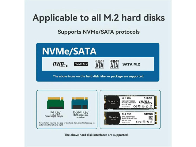 M. 2 NVME/NGFF Dual Protocol SSD Enclosure with Display Screen ligent Digital Health Detection Type-C 3.2 10Gbps