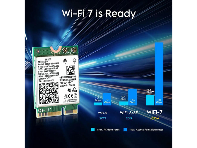 BE200 7 Network Card 8000Mbps Adapter Bluetooth 5.4 Tri Band 2.4G/5G/6GHz BE200NGW M.2 NGFF Adapter