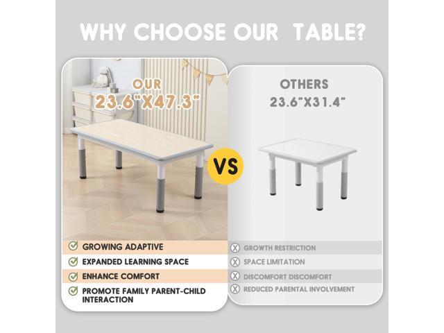 Kids Table and Chair Set for Toddlers - Adjustable Activity Center with Non-Slip Legs & Graffiti-Proof Surface Ages 3-12