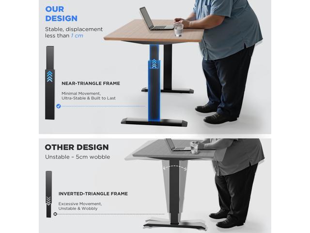 Dual Motor Electric Standing Desk Frame - 300 lbs Heavy Duty, 3 Memory Height Presets - Sit Stand Desk Frame, Computer Height Adjustable Desk Legs...
