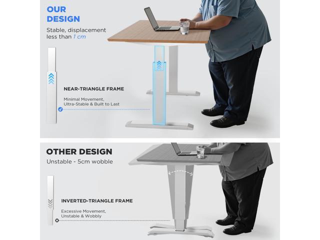 Dual Motor Electric Standing Desk Frame - 300 lbs Heavy Duty, 3 Memory Height Presets - Sit Stand Desk Frame, Computer Height Adjustable Desk Legs...