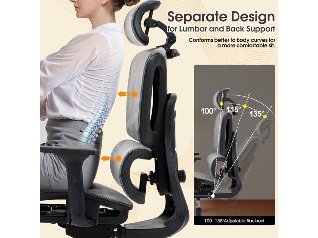ECOTOUGE Ergonomic Office Chair, High Back Mesh Computer Chair with Lumbar Support, Adjustable Headrest & 3D Armrests, Reclining Desk Chair for...