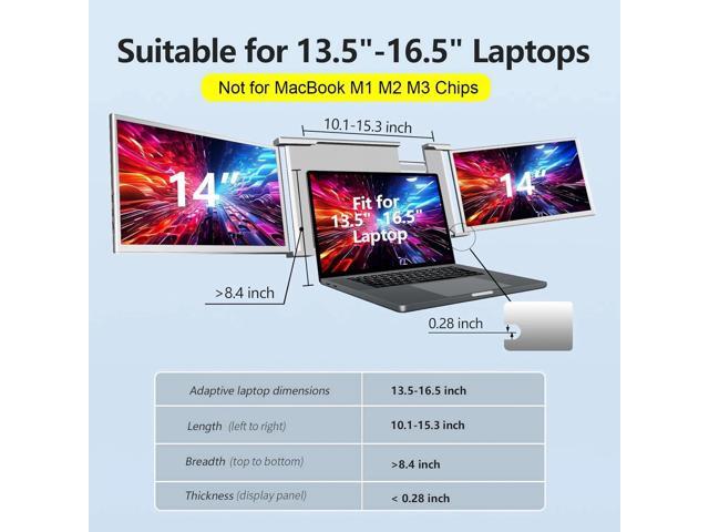14' portable monitor Laptop Screen Extender, Tri-Screen Portable Monitor with two 14 inch screens IPS FHD 1080P HDR MiniHDMI USB-C USB-A Eye Care...