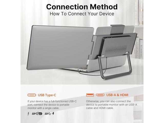 Laptop Screen Extender,14' FHD 1080P IPS Dual Screen,Attachment Screen Extended Extra Screen, Portable Monitor for Laptops 14-16' with USB-C/HDMI...