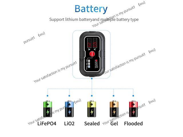10Amp 12 Volt MPPT Solar Charge Controller, Bateria Power ligent Control Regulation