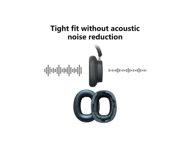 1 Pair Soft Sponge Replacement Ear Pad for Monitor III Bluetooth-compatible