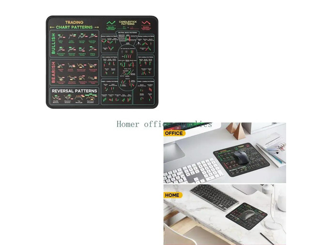 Comfort Enhancing Mouse Pad Long Hour Featuring Stock Market Design NonSlip Rubber Bottom Easy Clean Surfaces