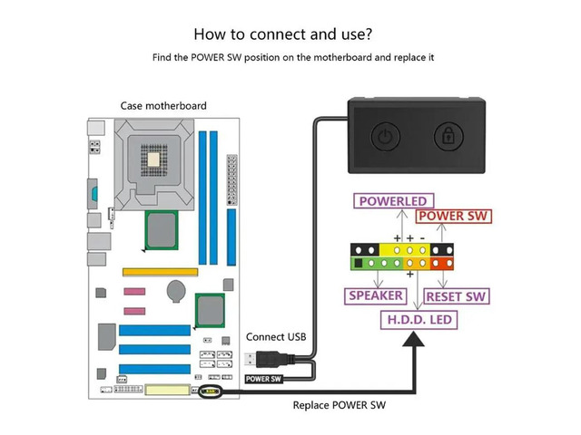 Power Button Desktop Power Button External Lock Screen Switches Power Supply Button Extension for Computer