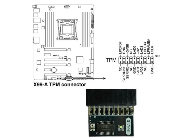 TPM 2.0 Security Chip 2.0 Version For Computer Hardware Upgrade And Anti Unauthorized Access