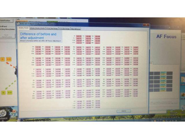for 5D4 6D2 1DX2 24-105 24-70 70-200 Virtual Focus Running Focus Focusing Brush Machine