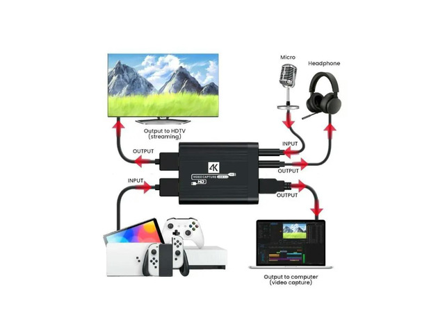 Fast Speed USB 1080P Card Video Card For Multiple Platform Streaming