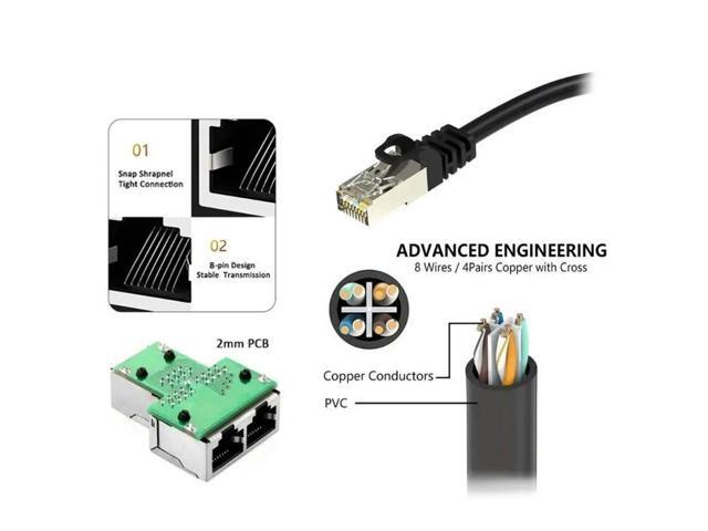 1 to 2 Port Female RJ45 Connectors Adapter Networking Extender Cable Splitter