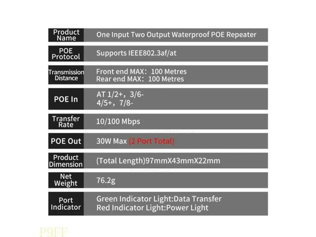 Double Output POE Repeaters Waterproof For Efficient Power Supply To Multiple Cameras Outdoor Use Wide Compatibility