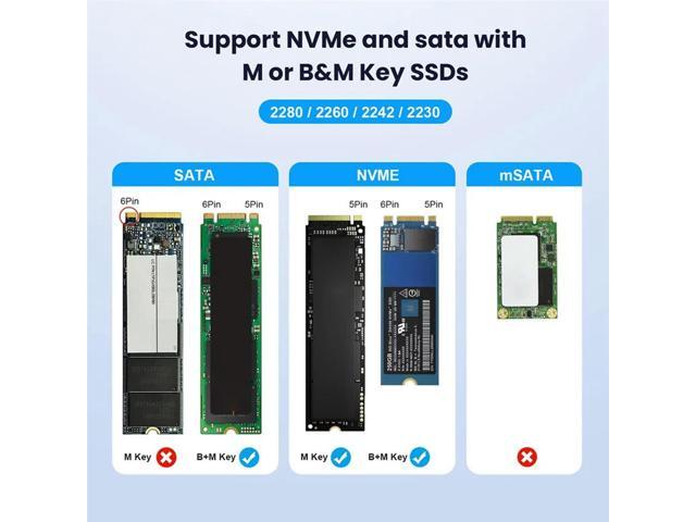 M.2 Hard Disk Holder Nvme/Sata Dual Protocol Solid State Hard Disk Box Usb3.2 Notebook External NVME SD Docking Station