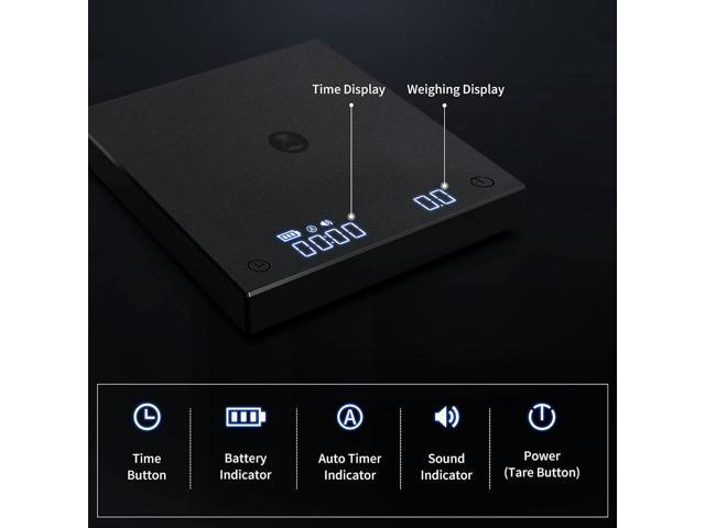 TIMEMORE Coffee Scale Basic 2.0 Electronic Espresso Scale with with Timer,2000 Grams and Water Flow Rate and Timer Function,Flow Rate Display 2024...
