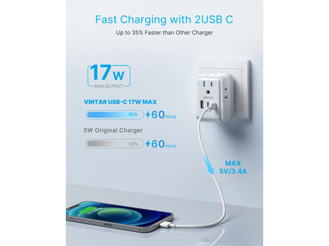 US to Japan Plug Adapter, 2 Pack Foldable Outlet with 4 AC 3 USB Dual USB C 17W Fast Charge, 2 Prong to 3 Prong Outlet Adapter for USA to Japan...
