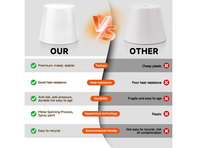2026 New Wireless Bottle Lamp - LED Bottle Lights for Liquor & Wine Bottles Cordless Lampshade, Whiskey Bottle Top Light, Bottle Stopper Night...