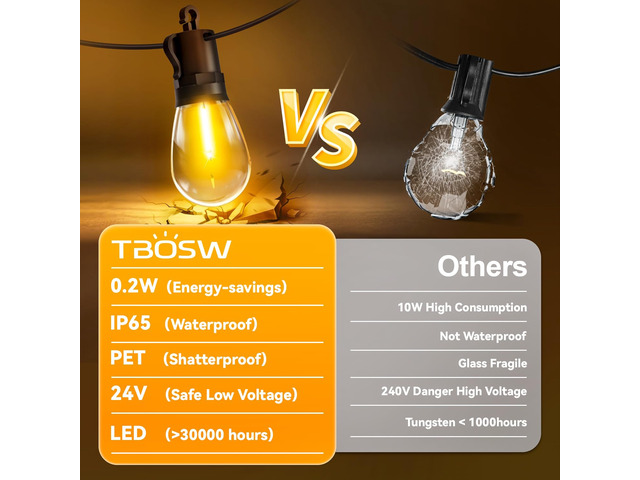 Outdoor String Lights Patio LED - Light Outside Waterproof S14 Porch Lighting Edison Plastic Bulb Pergola Hanging Balcony Connectable Backyard Yard...