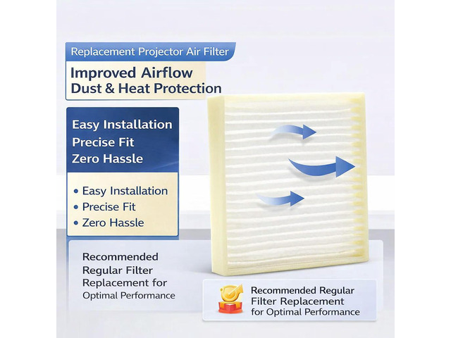 Projector Air Filter For PT-SGX430C,PT-SGW400C,PT-SGW420C,PT-SGZ360C,PT-SGX420C,PT-SGZ400C