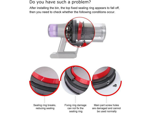 For V11 SV14 SV15 Vacuum Cleaner-Dust Bin Top Fixed Sealing Ring Replacement Attachment Spare Part Accessories