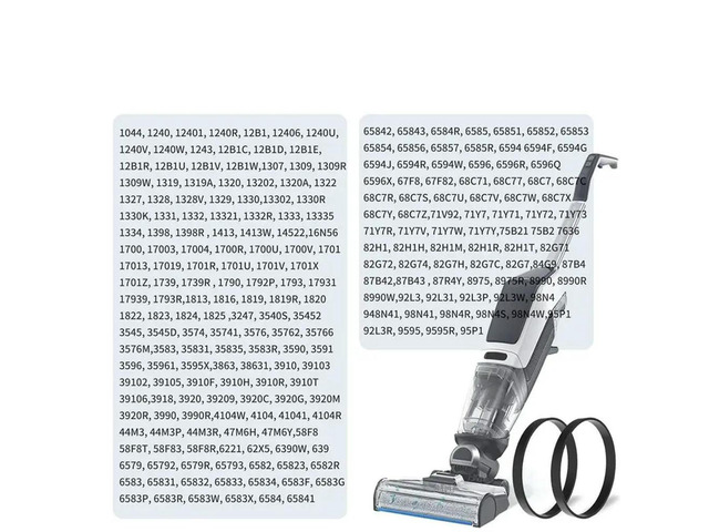 For Bissell Style 7 9 10 12 14 PowerForce Helix Powerlifter CleanView Swivel Rewind Pet Vacuum Cleaner 32074
