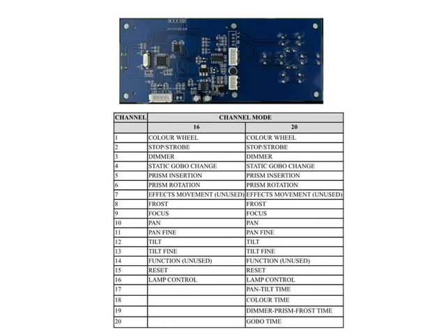 JY-YTXZ-04 Repalce JY-YTXZ-01 Display Board Display DMX Touch Screen Board Spare Parts for Sharpy 230W 7R Beam Moving Head Light