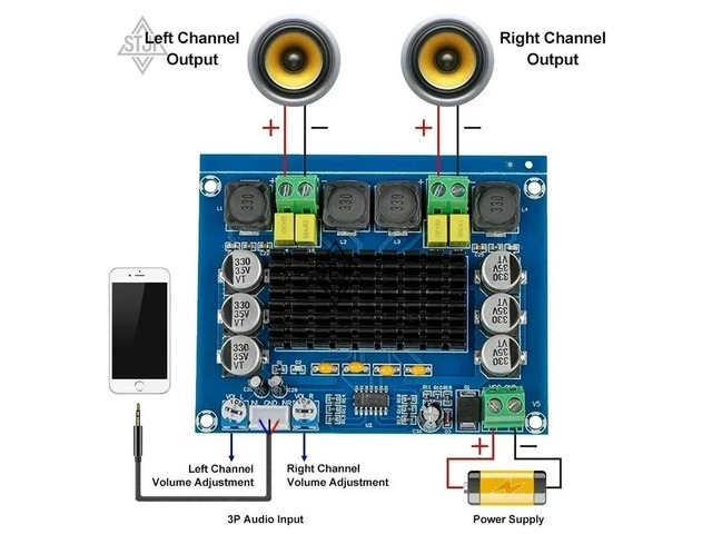 TPA3116 D2 DC 12V 24V 120W*2 Digital Audio High Power Amplifier Board Dual-channel Stereo High Power Subwoofer Board Kit XH-M543
