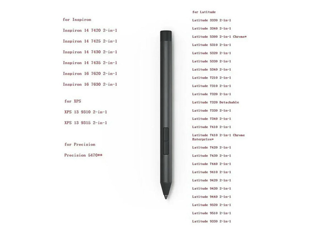 PN5122W Active Stylus Pen For XPS 13 9310/9315 / Inspiron 14 16 / Latitude 2-In-1 Laptop,For Touchscreen Tablet