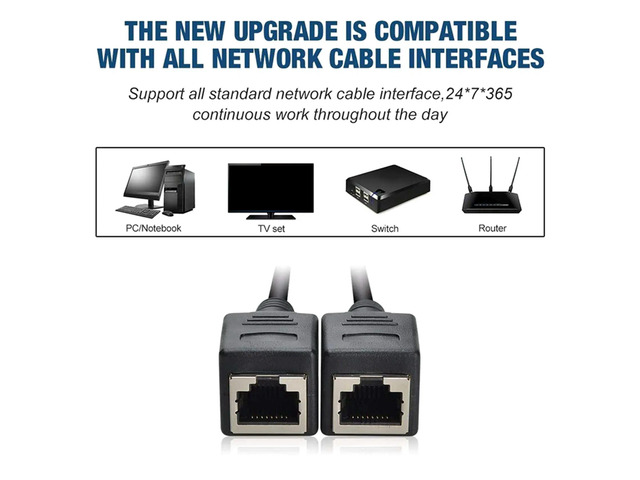 2X RJ45 1 Male To 2 Female Ethernet Splitter Cable For Super Cat5, Cat6, LAN Ethernet Network Extension Cable Adapter