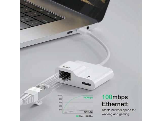 2X USB C To Ethernet Adapter, USB Type C To RJ45 Gigabit Ethernet LAN Adapter With PD 60W , For Air/Pro
