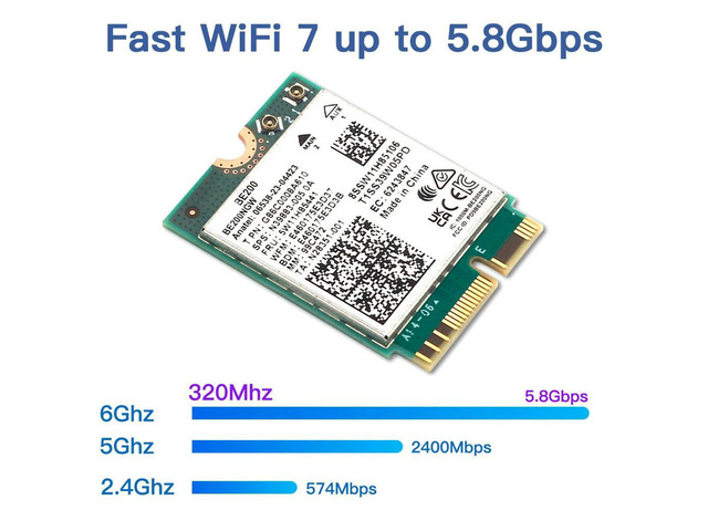 BE200 BE200NGW 7 Card+12Dbi Antenna Kit BT5.4 802.11AX Tri-Band M.2 NGFF Network Adapter For Win10/11