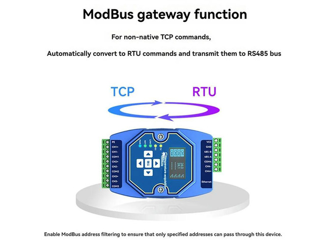Multi-Channel Analog And Digital Acquisition Control COJXU ME31-AAAX4220 4DI+2AI+2DO RJ45 RS485 Modbus IP To RTU