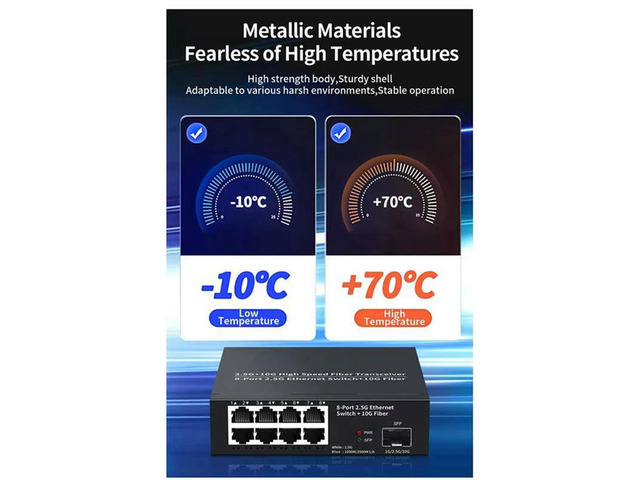 8 Port Ethernet Switch 2.5Gbps Network Switcher + 1 Port 10G Fiber Slot Home Network Switch Plug And Play