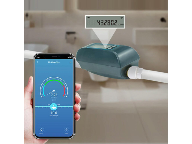 Water Flow Rate and Water Meter LCD Display Water Valve DN20 Dual-Band Flow Rate Meter Shut On/Off Remote APP Control